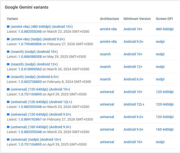 Варианты версий на APKmirror