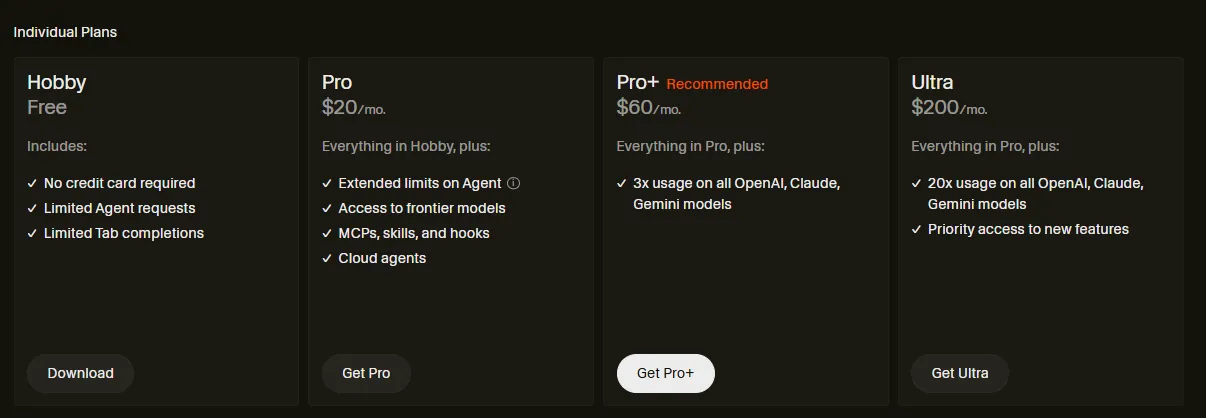 Цены на курсор